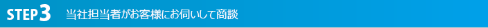 当社担当者がお客様にお伺いして商談