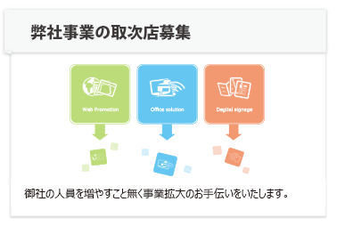 御社の人員を増やすこと無く事業拡大のお手伝いをいたします。